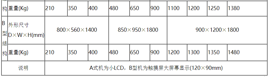 1654486271302494.png image.png